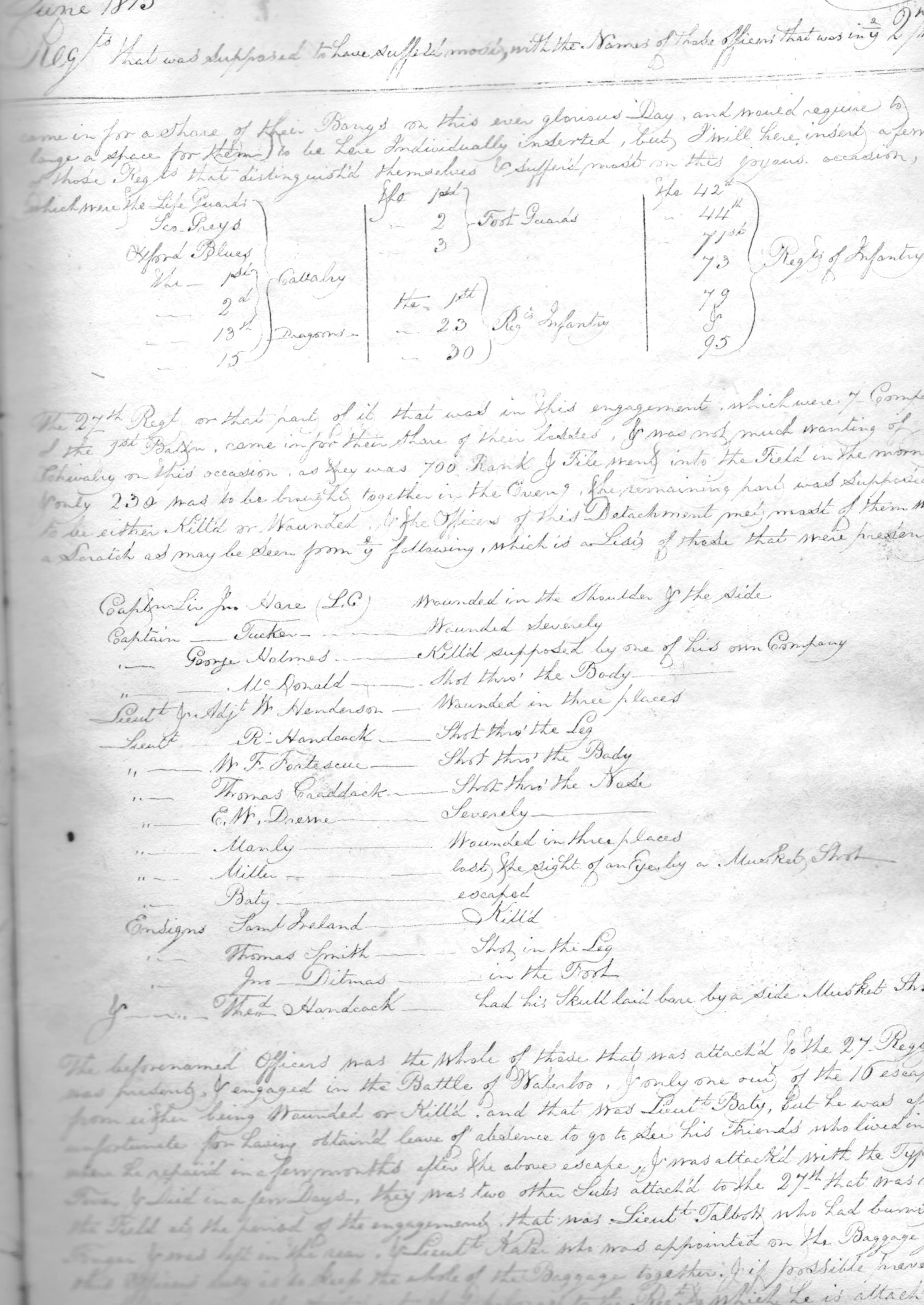 Bakewell's diary. While he just missed Waterloo, he records the fate of his fellow officers.